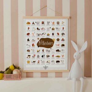 Affiche Préhistoire