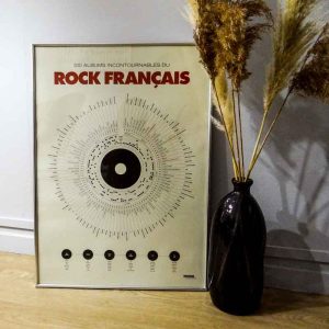 Affiche – Rock français