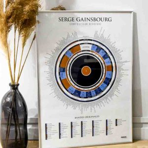 Affiche – Gainsbourg