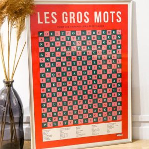 Affiche – Les gros mots